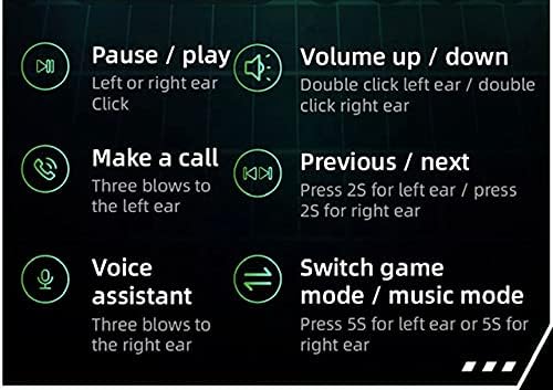 G7S igranje bežične ušice Bluetooth 5.0 Slušalice s LED zaslonom s futrolom za punjenje hi-fi stereo, igranje u ušnim ušima otporan