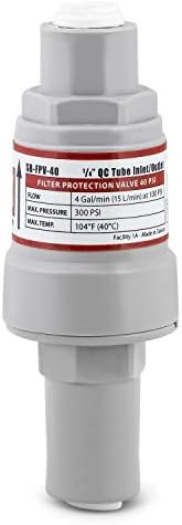 Hydronix HX-SB-FPV-40 40 PSI Zaštitni ventil za regulator tlaka filtra za vodu za RO & Filter Systems-1/4 QC priključke