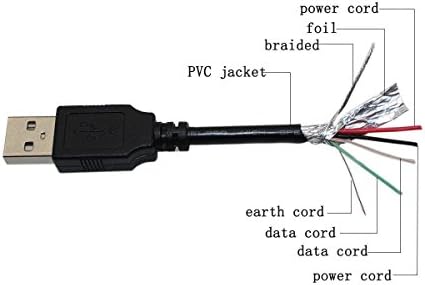 AFKT USB kabel za punjenje prijenosnog računala PC punjač kabela za napajanje za Nokia AC-4U N800 1650 2320 1616 2330 2680 2630 2660