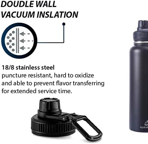 Vakuum od nehrđajućeg čelika Izolirana boca vode s propusnim poklopcem za sportove i putovanja-bez BPA 32oz, izdržljiva i savršena