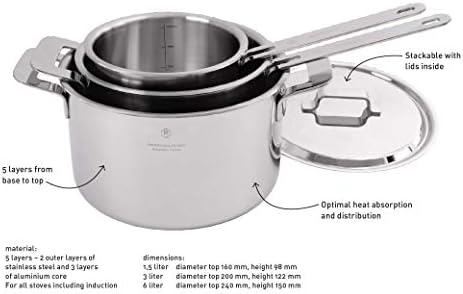 Posuda za pečenje s poklopcem-dizajnirana u Švedskoj, nehrđajući čelik, univerzalna, složiva, kuhinjska posuda za pečenje, kompatibilna