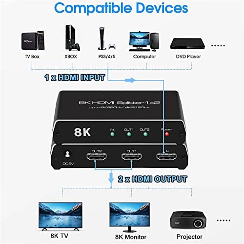 8K 60Hz HDMI SPITTER 1X2 ， 4K 120Hz HDMI 2.1 SPITTER COVERTER 1 IN 2 OUT HDCP 2.3 UHD HLG HDR 7680X4320P za 8KTV PS5 Xbox Game