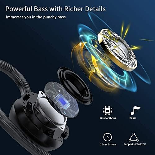 Coucur bežični uši sportovi, Bluetooth 5.1 Slušalice s Mic Deep Bass Bluetooth slušalicama u uhu, CVC8.0 Uho za uklanjanje buke za