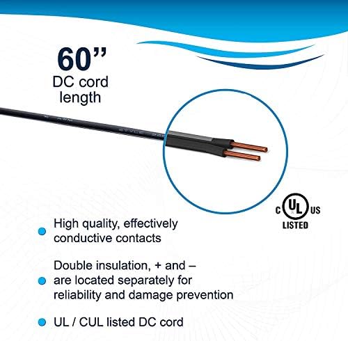 HQRP [UL na popisu] AC adapter kompatibilan s OneTouch Verio IQ Adapter za napajanje u krvi za praćenje glukoze